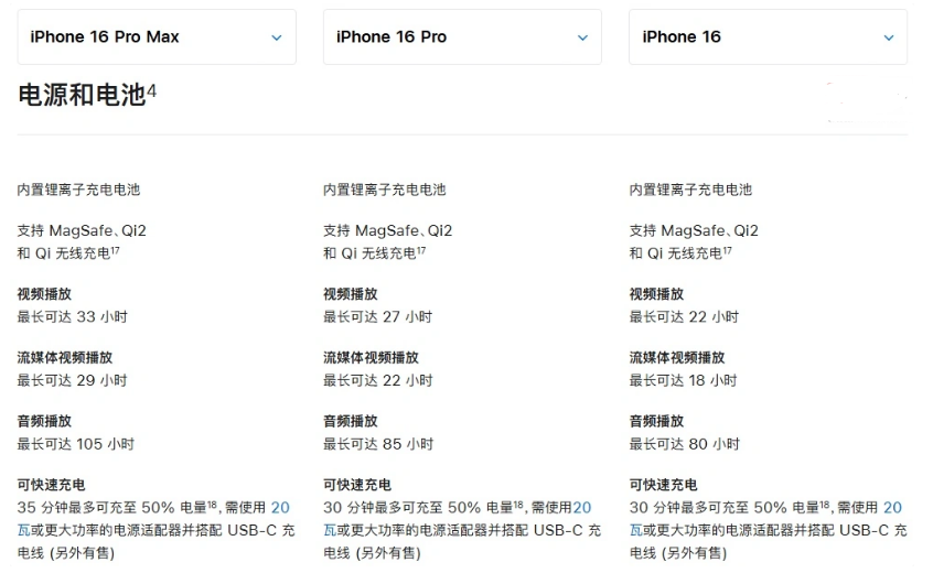 东港苹果手机维修分享 iPhone 16 目前实测充电峰值功率不超过 39W 